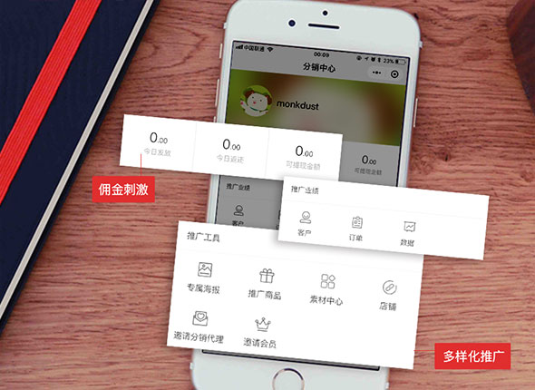 分(fēn)銷商(shāng)城